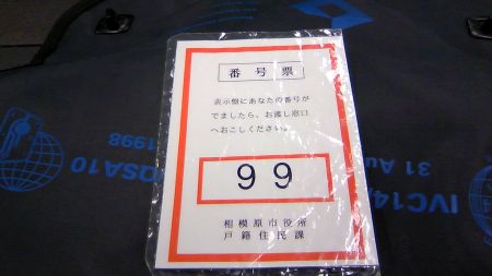 ９９のゾロ目