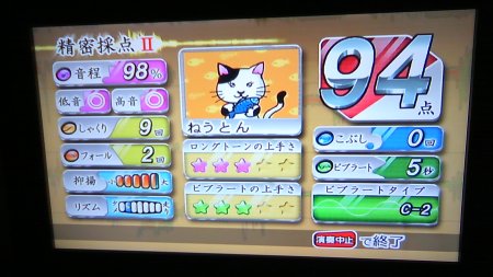 音程９８％記録更新