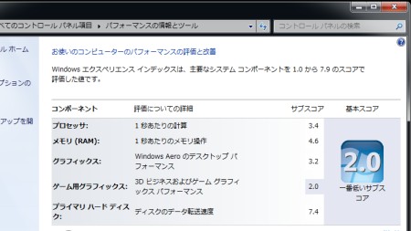 SSDの爆速読み込みが効いています