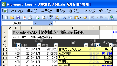 読み取り専用で開けるようになりました