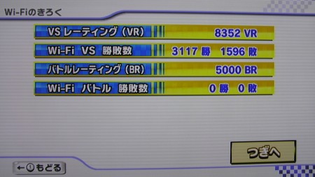 VR8000台になりました