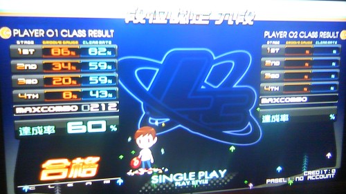 SP九段　達成率60％