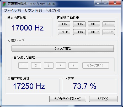 可聴周波数域チェッカ