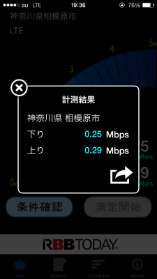 128kbps制限中