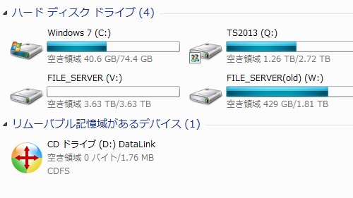 2TB、3TB、4TBのハードディスク