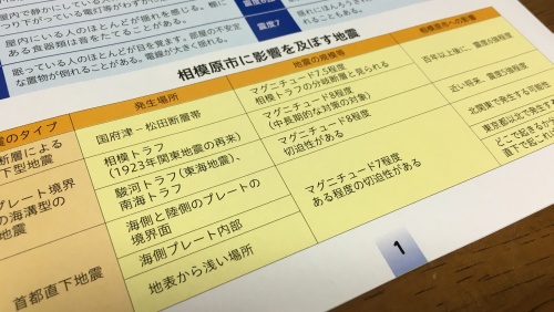 将来起こる可能性のある地震について