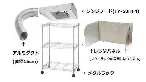 自作排気ダクト構成