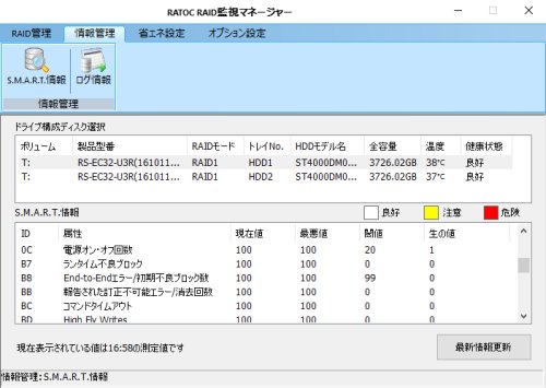 監視マネージャーから1台ずつのHDDステータス確認可能