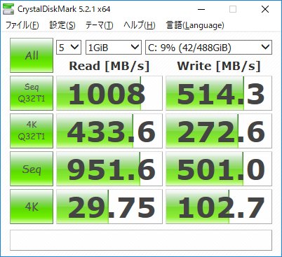 CrystalDiskMark