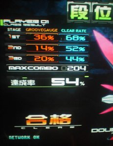 なんとか合格