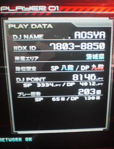 今作も赤段位とれました