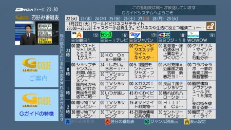 チャンネルがたくさん増えました