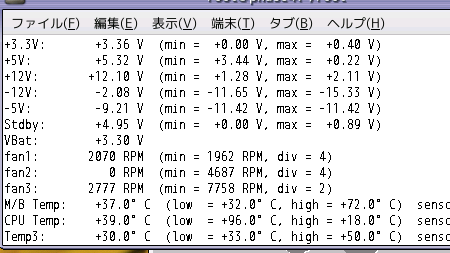 あやしい数値の部分もありますが、温度の方は問題なさそう
