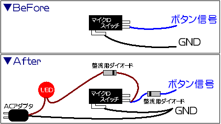 とってもシンプルな照光回路です