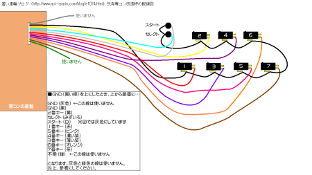 配線図。クリックすると拡大します