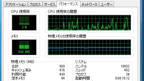 タスクマネージャ