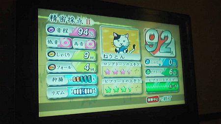 いろいろ記録更新