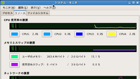 CentOSも正常に動作