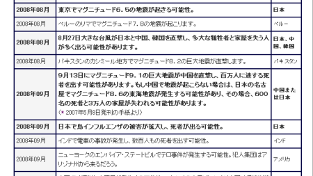 公式サイトから引用